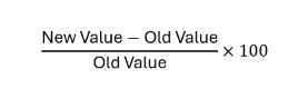 Percentage change formula: (New Value - Old Value) / Old Value × 100.